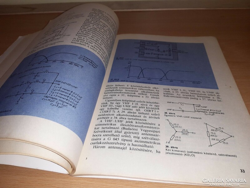 Tamás Kókai - radio and TV antenna systems - 1982 - electronics