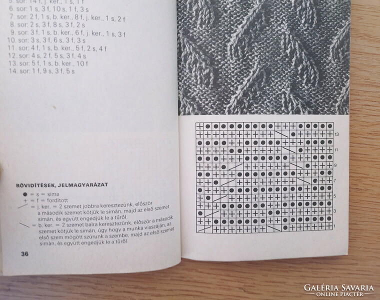 Wölfel vera - fifty knitting patterns