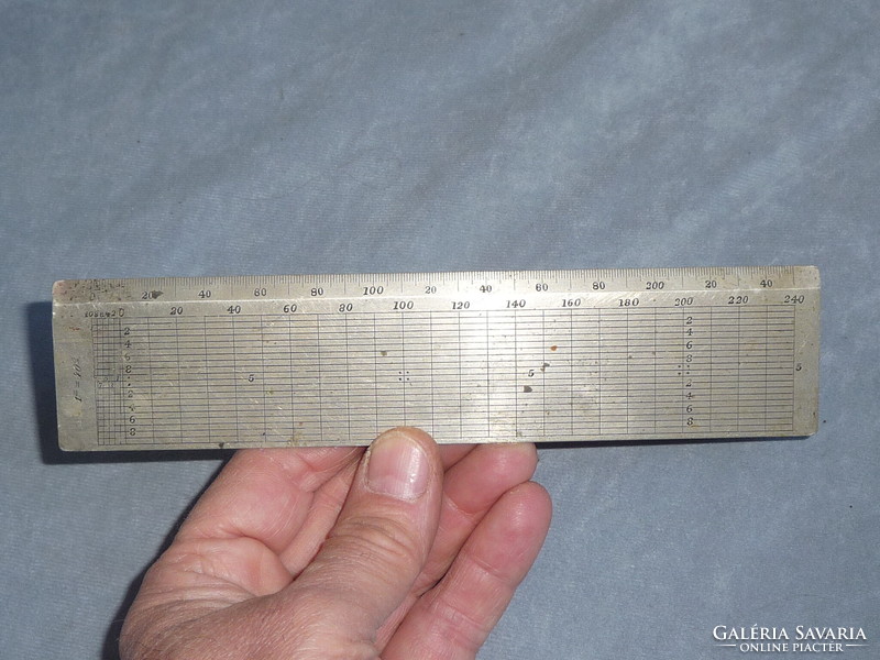 Antique ruler engineering ruler antique cartographer's ruler scale ruler circa 1900 antique scale ruler