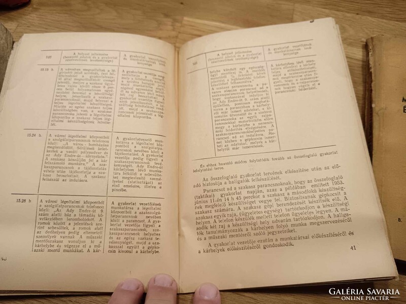 Légoltalmi könyvek az 1950-es évekből, 3 darab egyben, illusztrált kötetek, puha kötésben