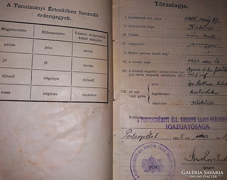1925. Reálgimnáziumi értesítőkönyv Stettner János tanuló Pesterzsébet részére a képek szerint
