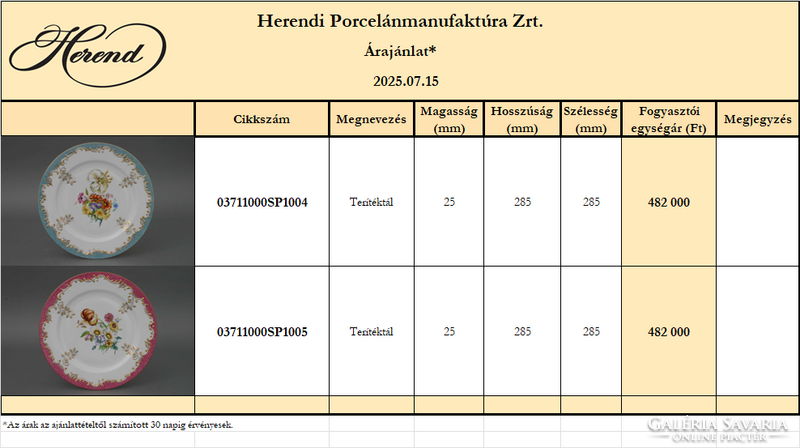 Egyedi festésű Herendi fali tál