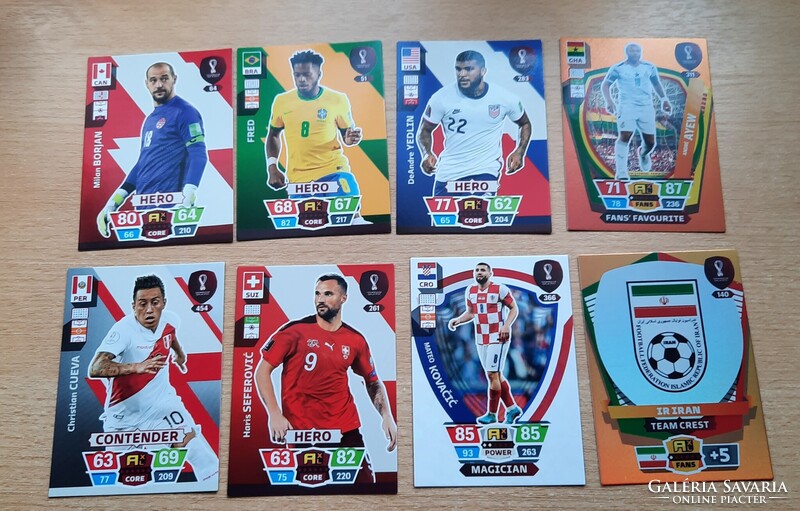 FIFA World Cup Qatar 2022